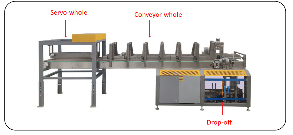 DZ-D Drop Off Typ vollautomatische Kartonverpackungsmaschine 380V für Flaschenfüllleitung