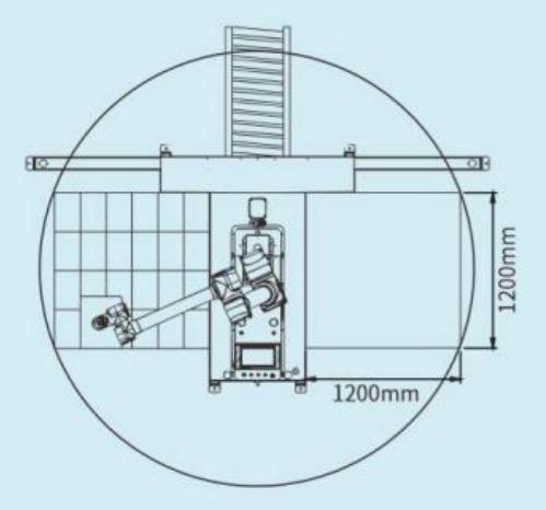AI-RMD30 AI-Kollaborations-Palletizierungsroboter (≤9 Kartons/Min) ¢ Intelligente flexible Palletizierungslösung für verschiedene Szenarien