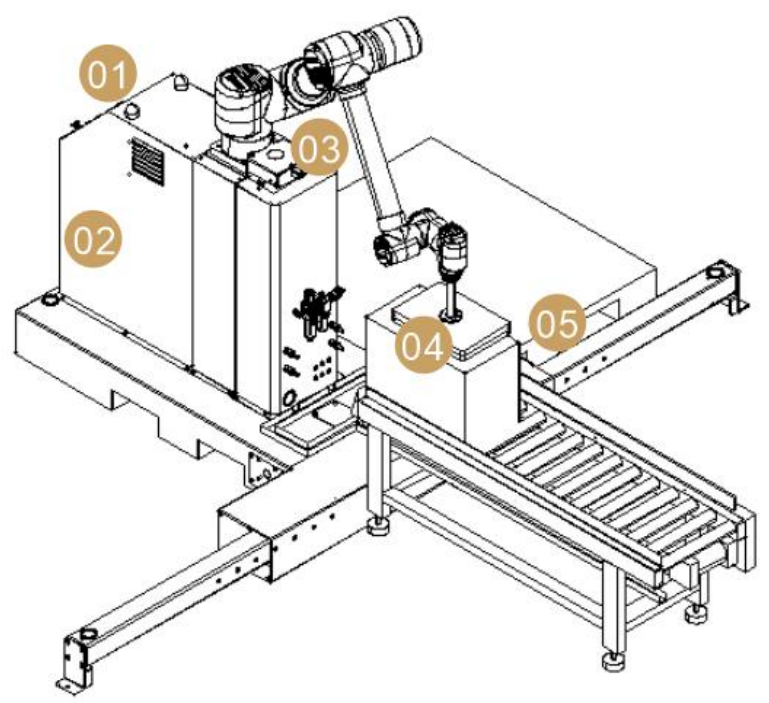 AI-RMD30 AI-Kollaborations-Palletizierungsroboter (≤9 Kartons/Min) ¢ Intelligente flexible Palletizierungslösung für verschiedene Szenarien