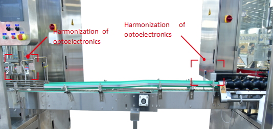 Kolbenflüssigkeitsfüllmaschine mit servomotorgetriebenem Füllsystem und PLC-Steuerung für eine gleichbleibende Verpackungsleistung