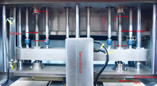 Kolbenflüssigkeitsfüllmaschine mit servomotorgetriebenem Füllsystem und PLC-Steuerung für eine gleichbleibende Verpackungsleistung